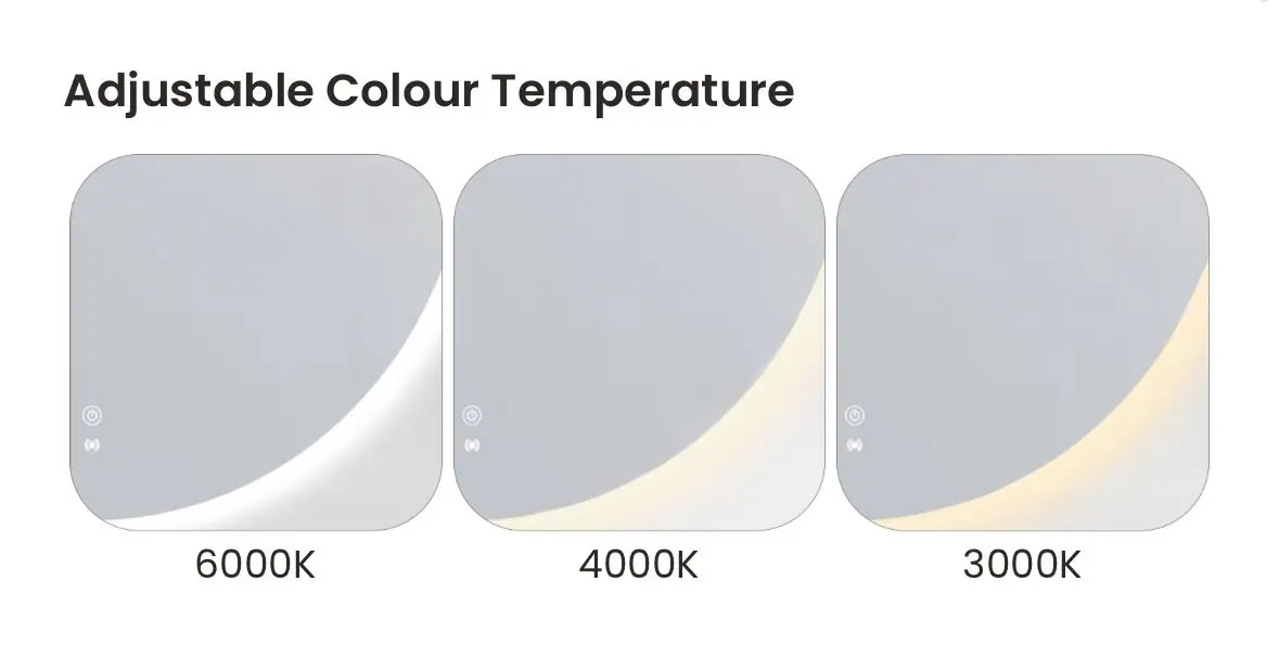 Led Bondi Frameless Tuffi Mirror 800mm - LED-R800N - Image 2